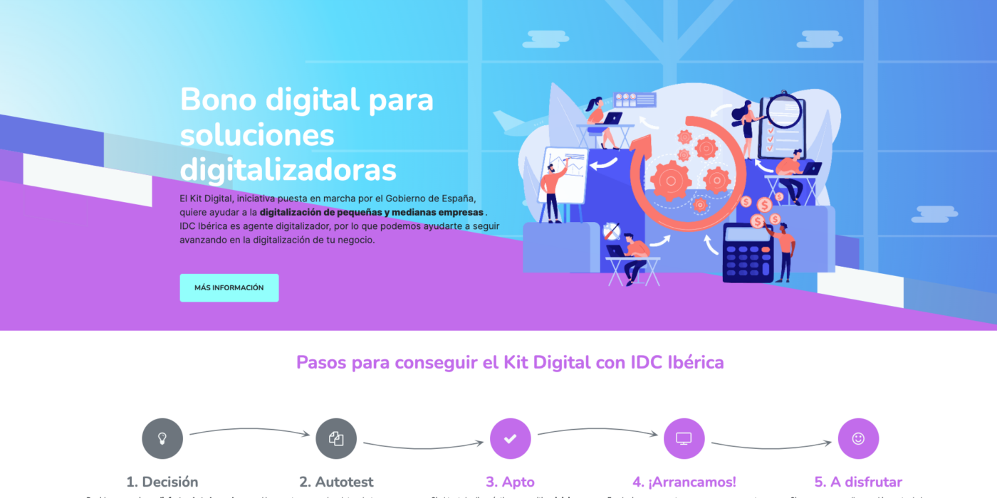 Estrategia de Marketing Digital